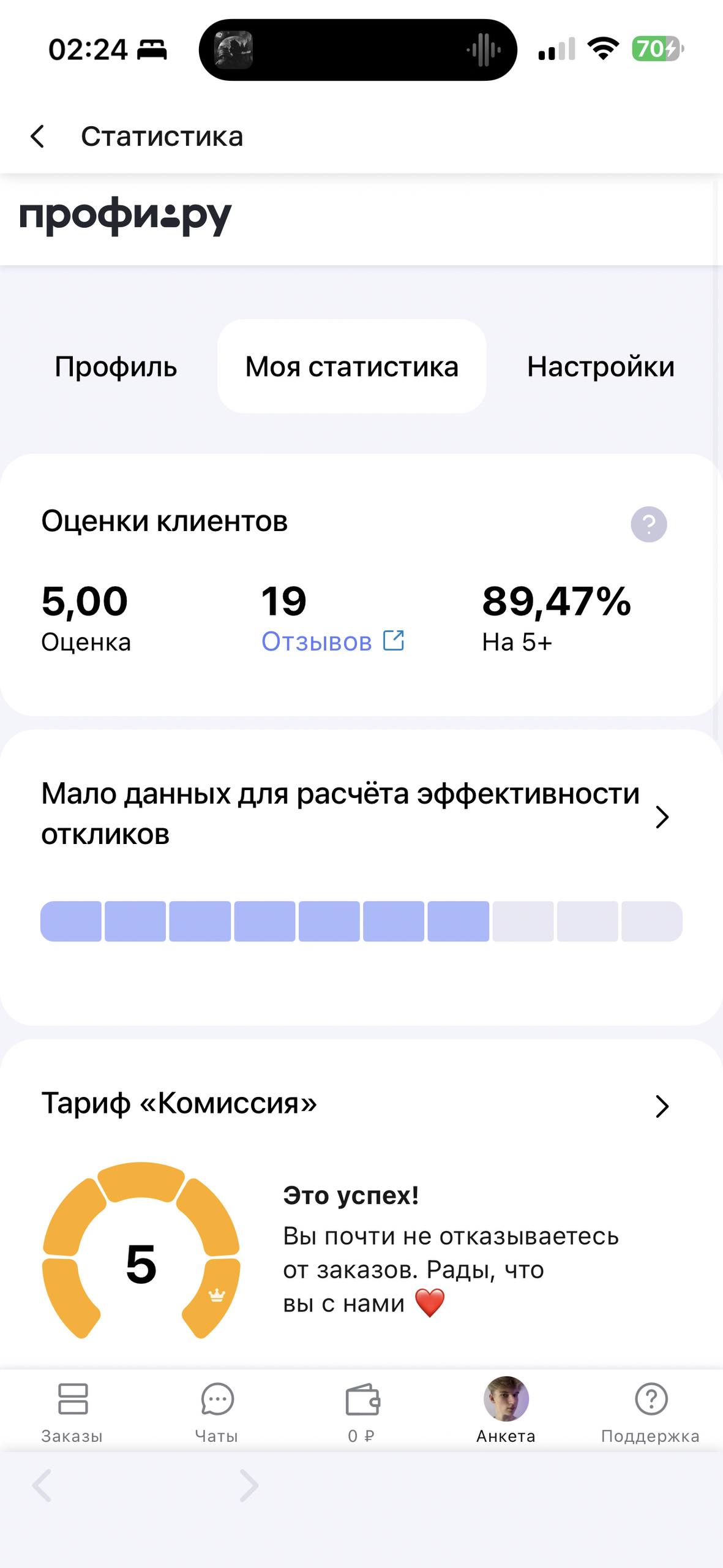 Отзыв 17